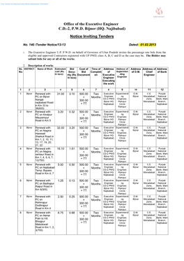 Office of the Executive Engineer C.D.-2, P.W.D. Bijnor (HQ. Najibabad) Notice Inviting Tenders