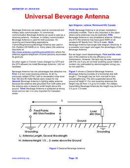 Universal Beverage Antenna