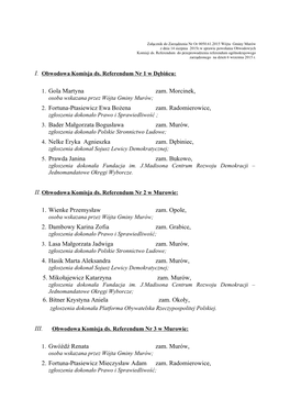 1. Gola Martyna Zam. Morcinek, 2. Fortuna-Ptasiewicz Ewa Bożena Zam. Radomierowice, 3. Bader Małgorzata Bogusława Zam. Muró