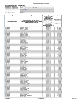 Intermediate Unit Reporting