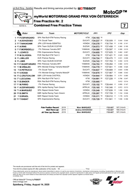 R Combined Practice Time 2Col