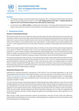 IRAQ HUMANITARIAN FUND 2021 1St Standard Allocation Strategy Updated 11 May 2021
