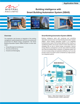 Building Intelligence with Smart Building Automation System (SBAS)