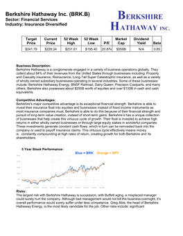 Berkshire Hathaway Inc. (BRK.B) Sector: Financial Services Industry: Insurance Diversified