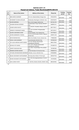 Sr. No. Name of the Trainee Address of the Trainee Phone No Training Period Passing Year Passed out Trainees, Trade: Electrician
