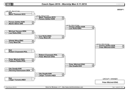 Darts for Windows V.2.7 - Page 1 - Sobota 06.11.2010 Czech Open 2010 - Warmup Men 5.11.2010 6.11.2010 0:17:16