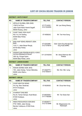 List of Cocoa Beans Trader in Johor