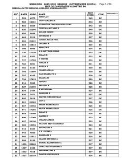 Name List of Candidates Allotted to Arno Sno Mbbs