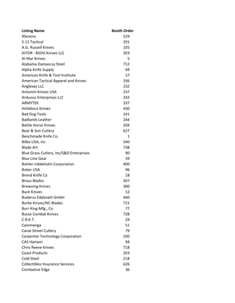 Directory Pull 5-8 Booths