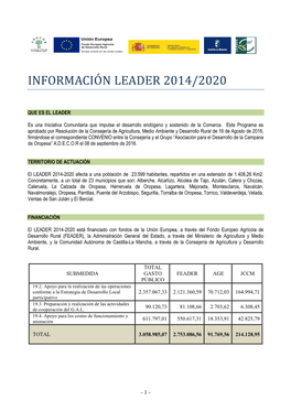 Información Leader 2014/2020