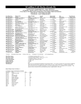 2 Million UAE Derby (Grade II)