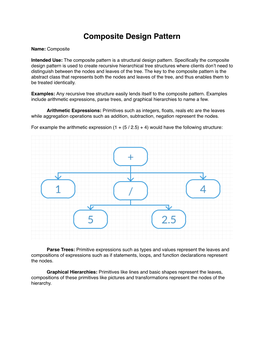 Composite Design Pattern