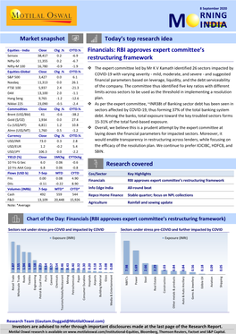 Today's Top Research Idea Market Snapshot Financials: RBI Approves