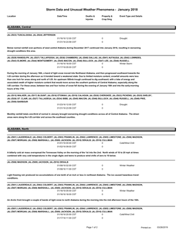 Storm Data and Unusual Weather Phenomena - January 2018