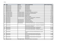Ref Site Sub-Site Title of Map/Drawing Date of Map/ Drawing 1 Battersea