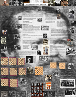 Chess Snapshots from 1895-1972