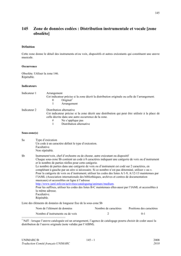 Zone De Données Codées : Distribution Instrumentale Et Vocale [Zone Obsolète]