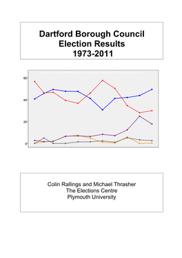 Dartford Borough Council Election Results 1973-2011