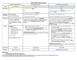 NHS Computer Science Courses