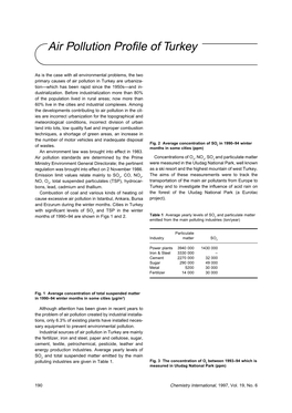 Air Pollution Profile of Turkey
