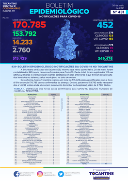 BOLETIM 20-05.Pdf