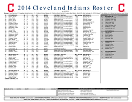 2014 Cleveland Indians Roster As of 1/28/13 Manager: Terry Francona (17) Coaches: Sandy Alomar, Jr