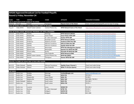 AHSAA Approved Broadcast List for Football Playoffs Round 3, Friday, November 24