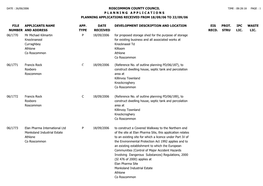 File Number Roscommon County Council