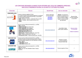 Concours Maroc Descartes 2019