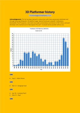 a Chronological Timeframe V 1.3–