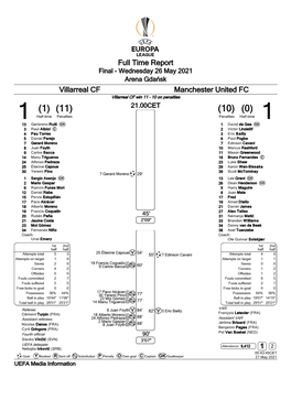 MD15 2029909 Villarreal Man. United UEL Fullreport