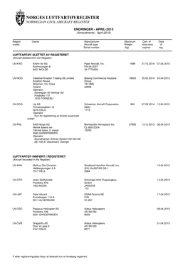 Norges Luftfartøyregister Norwegian Civil Aircraft Register