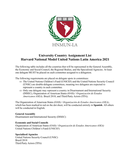 University Country Assignment List Harvard National Model United Nations Latin America 2021