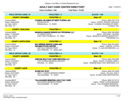 ADULT DAY CARE CENTER DIRECTORY Date: 11/4/2019 Active Facilities = 340 Total Slots = 18,395