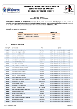 Prefeitura Municipal De Rio Bonito Estado Do Rio De Janeiro Concurso Público 002/2019