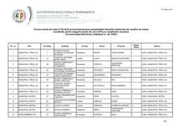 1/4 Proces-Verbal Din Data 27.05.2016 SULYLQG