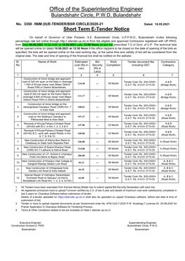 Short Term Notice Inviting Tenders