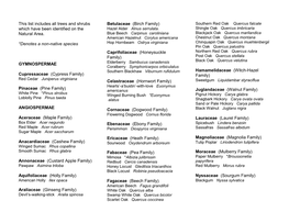 Trees and Shrubs Checklist