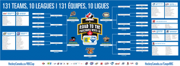 131 Teams, 10 Leagues | 131 Équipes, 10 Ligues