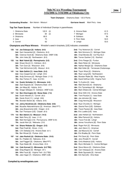 2006 76Th NCAA Wrestling Tournament 3/16/2006 to 3/18/2006