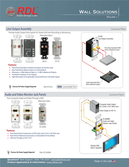 Audio and Video Monitor Jack Panels Line Output Assembly