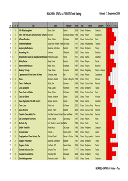 SPIEL U. FREIZEIT Mit Rating Upload: 17