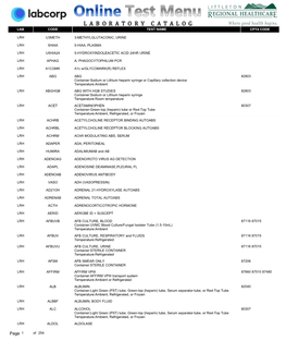Lab Code Test Name Cpt4 Code