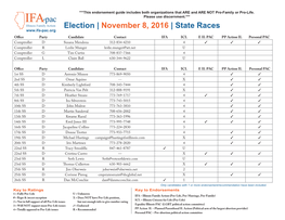 Election | November 8, 2016 | State Races