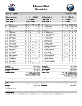 Edmonton Oilers Game Notes