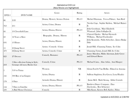 Alphabetical DVD List (New Movies Are Highlighted)