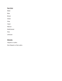 Eye Color Black Blue Brown Green Gray Hazel Maroon Multicolored Pink Unknown Ethnicity Hispanic Or Latino Non-Hispanic Or Non-La