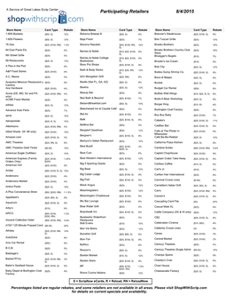 Participating Retailers 8/4/2015