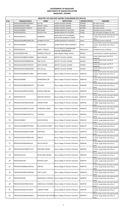 Kohima Rejected List for Post Matric Scholarship (St) 2019-20