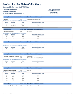 Product List for Maine Collections Returnable Services LLC/TOMRA 150 Mt Vernon Avenue List Updated on Augusta, Maine 04330 207-623-2944 Or 1-800-370-0124 8/6/2021